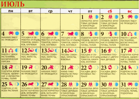 Kalendar kalendar untuk tukang kebun dan tukang kebun pada bulan Julai 2016
