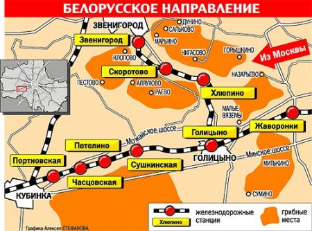 Svamp placerar nära Moskva på kartan 2016 vitryska riktningen