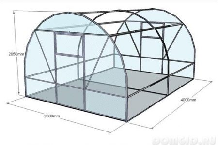 kresby z polykarbonátu v skleníku