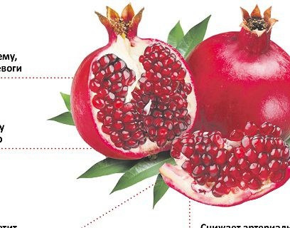 Výhody granátového jablka