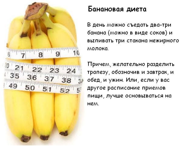 Bananen dieet
