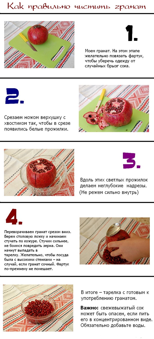 De methode om granaatappel te reinigen