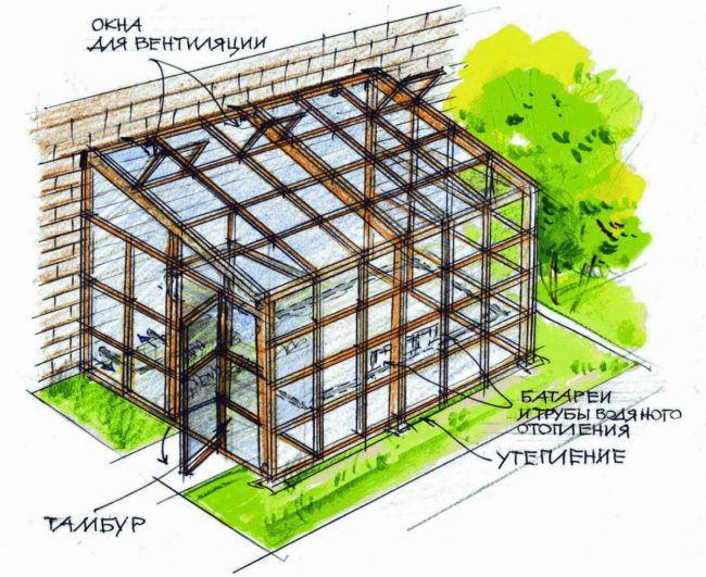 Single greenhouse drawing